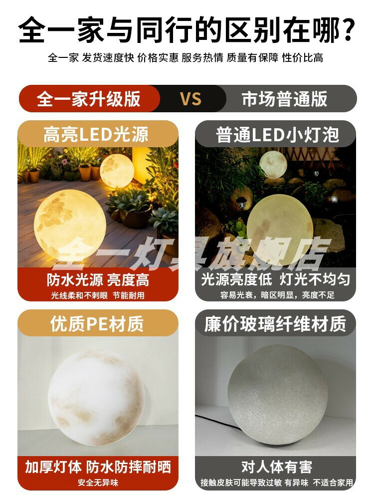 {公司貨 超低價}戶外防水月球燈太陽能庭院景觀氛圍裝飾月亮燈室外花園造景草坪燈 1