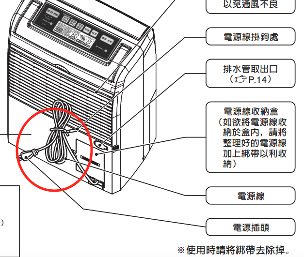 領券再88折最高折$6000Panasonic F-Y22EN的電源線