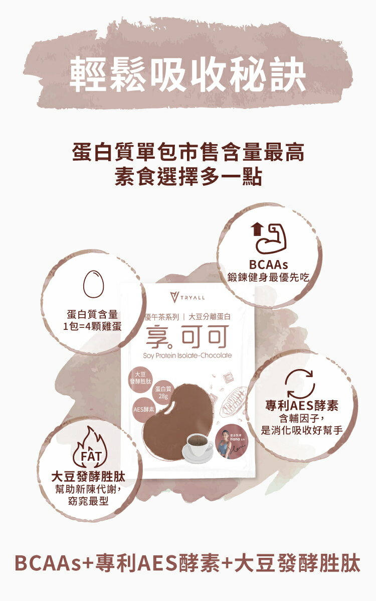 ***滿10包才出貨【台灣 Tryall】大豆分離蛋白隨手包-享可可(40g/包)