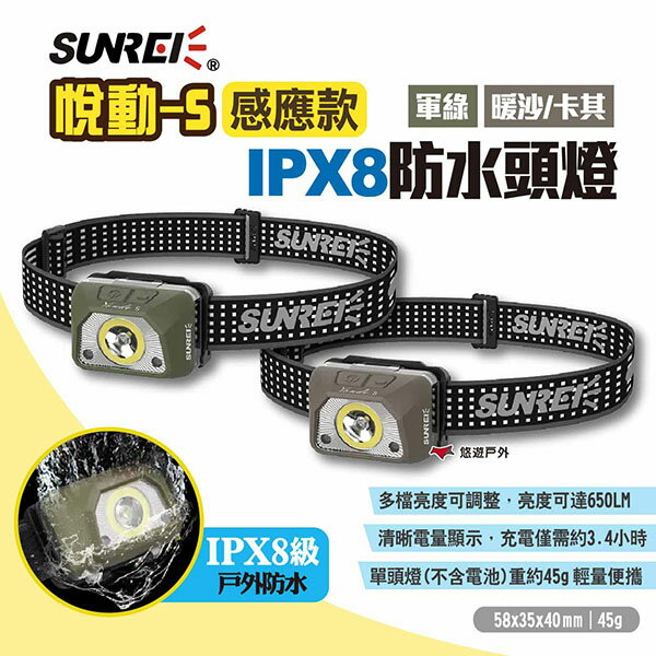 【SUNREI】山力士 悅動-S感應款IPX8防水頭燈 兩色 徒步越野頭燈 照明燈 隨身燈 手電筒 照明 露營 悠遊戶外