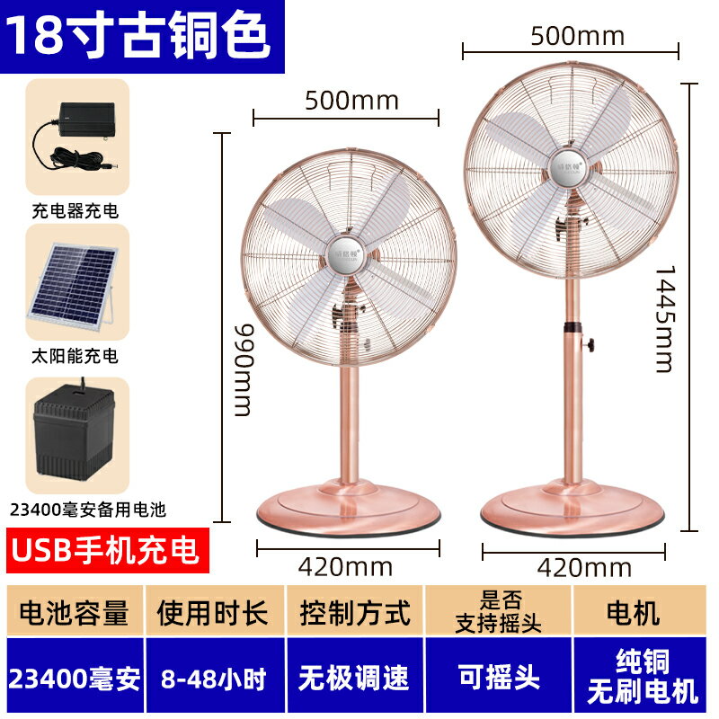 {可打統編 保固一年}可充電落地扇家用大風力立式戶外蓄電池全金屬仿復古太陽能電風扇 0