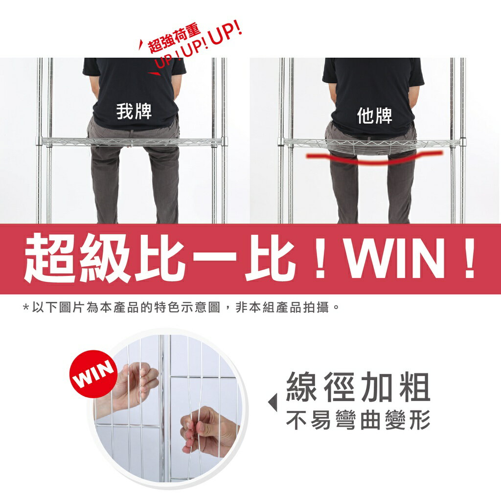 【耐重款|鎖管式】鐵架 四層架 150x46x180H 置物架 收納架 鐵力士架 書架 波浪架 貨架 鞋架 層架 展示架 7 【耐重款|鎖管式】鐵架 四層架 150x46x180H 置物架 收納架 鐵力士架 書架 波浪架 貨架 鞋架 層架 展示架 7