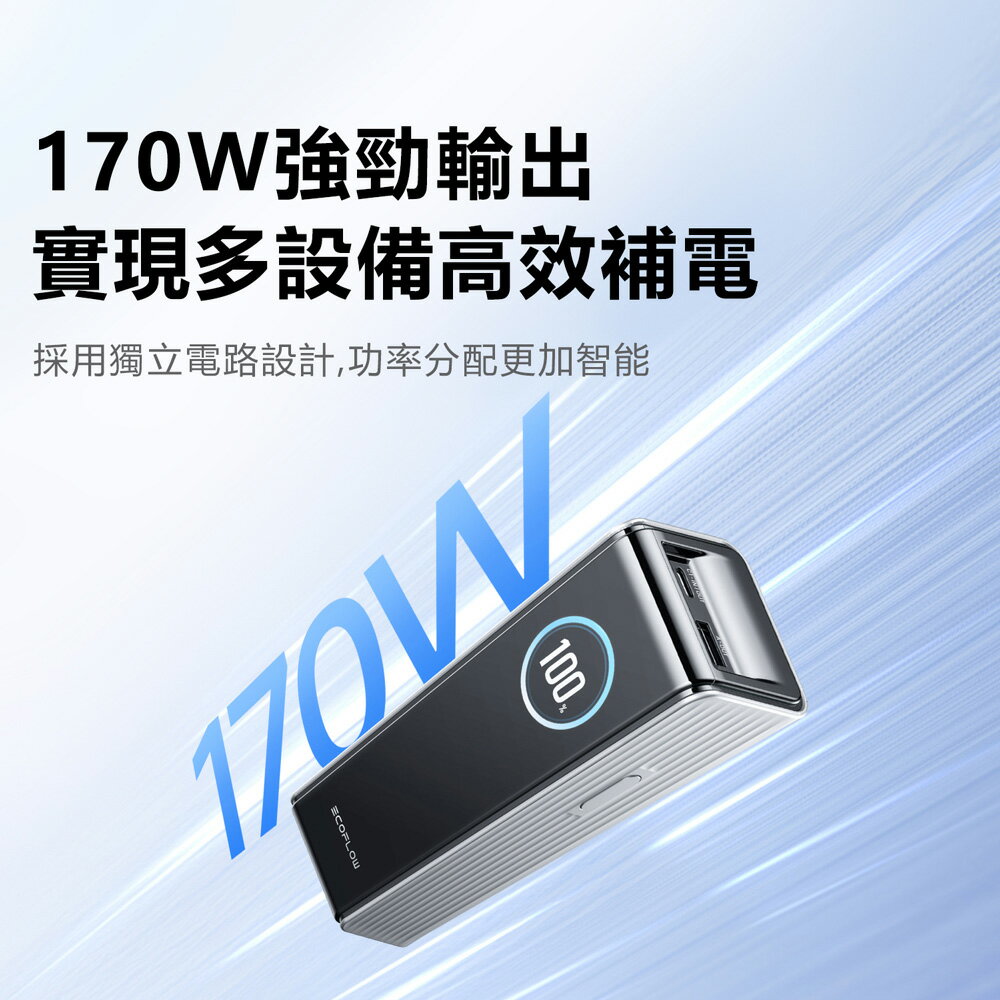 【預購】EcoFlow 正浩 LQ RAPID 170W閃電艙25000mAh大容量行動電源 6