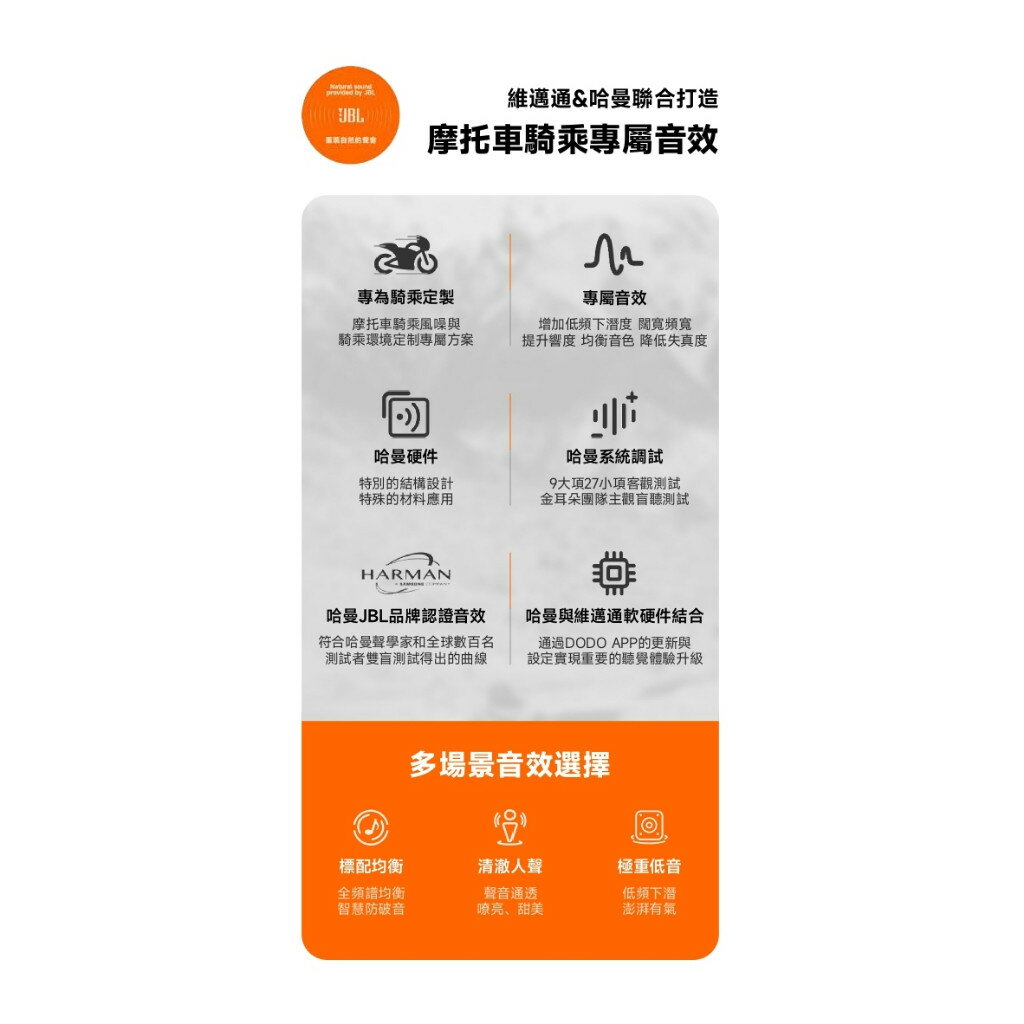 現貨供應 VIMOTO 維邁通 VJ20 安全帽藍牙耳機|【APP下單6% 】 4