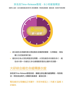 免運 大研生醫 綜合維他命緩釋膜衣錠(60錠/盒) 維他命 8小時長時間緩慢釋放 公司貨 4