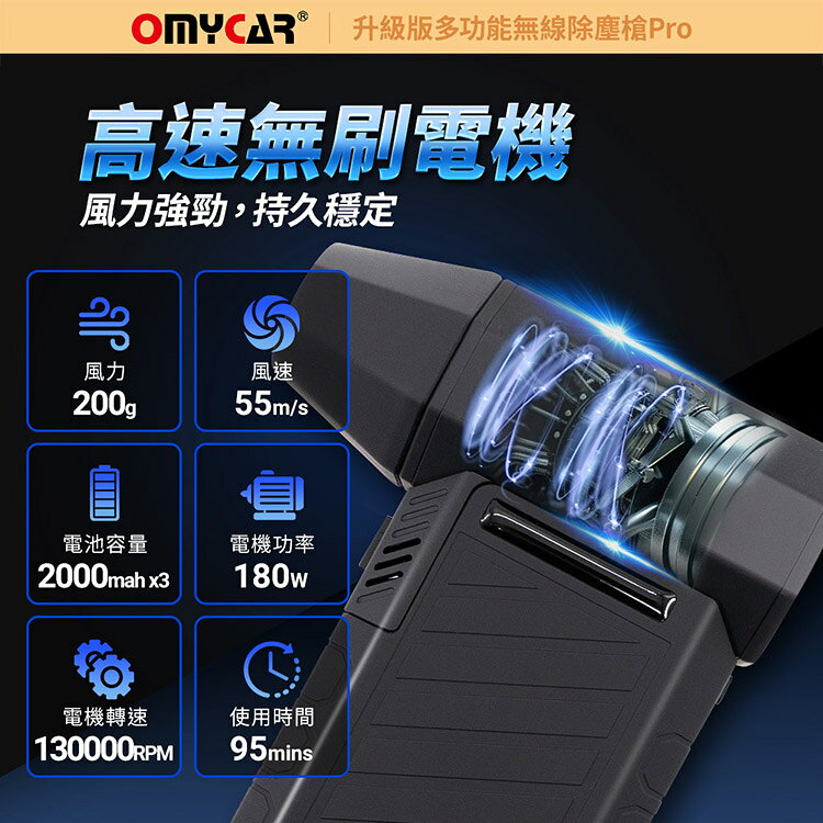 【OMyCar】升級版多功能無線除塵槍Pro (國家認證 一年保固) 充氣洗車 暴力渦輪風扇 手持強力風槍 暴力吹風 3