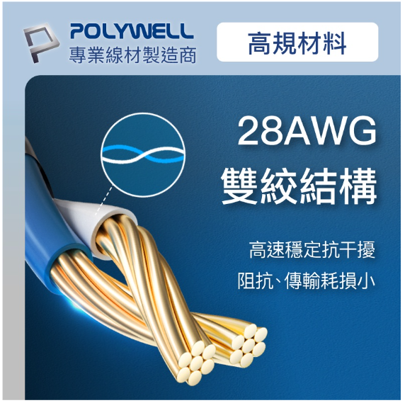 POLYWELL CAT8 超高速網路線 1m 2m 3m 5m 7m 10m 40Gbps RJ45 公尺 1