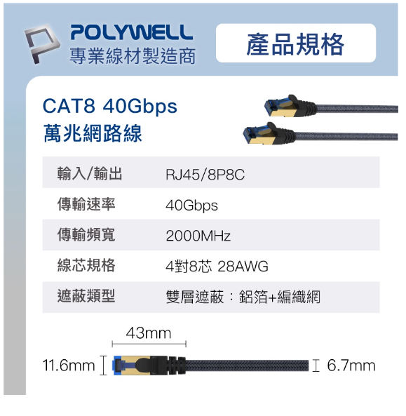 POLYWELL CAT8 超高速網路線 1m 2m 3m 5m 7m 10m 40Gbps RJ45 公尺 7