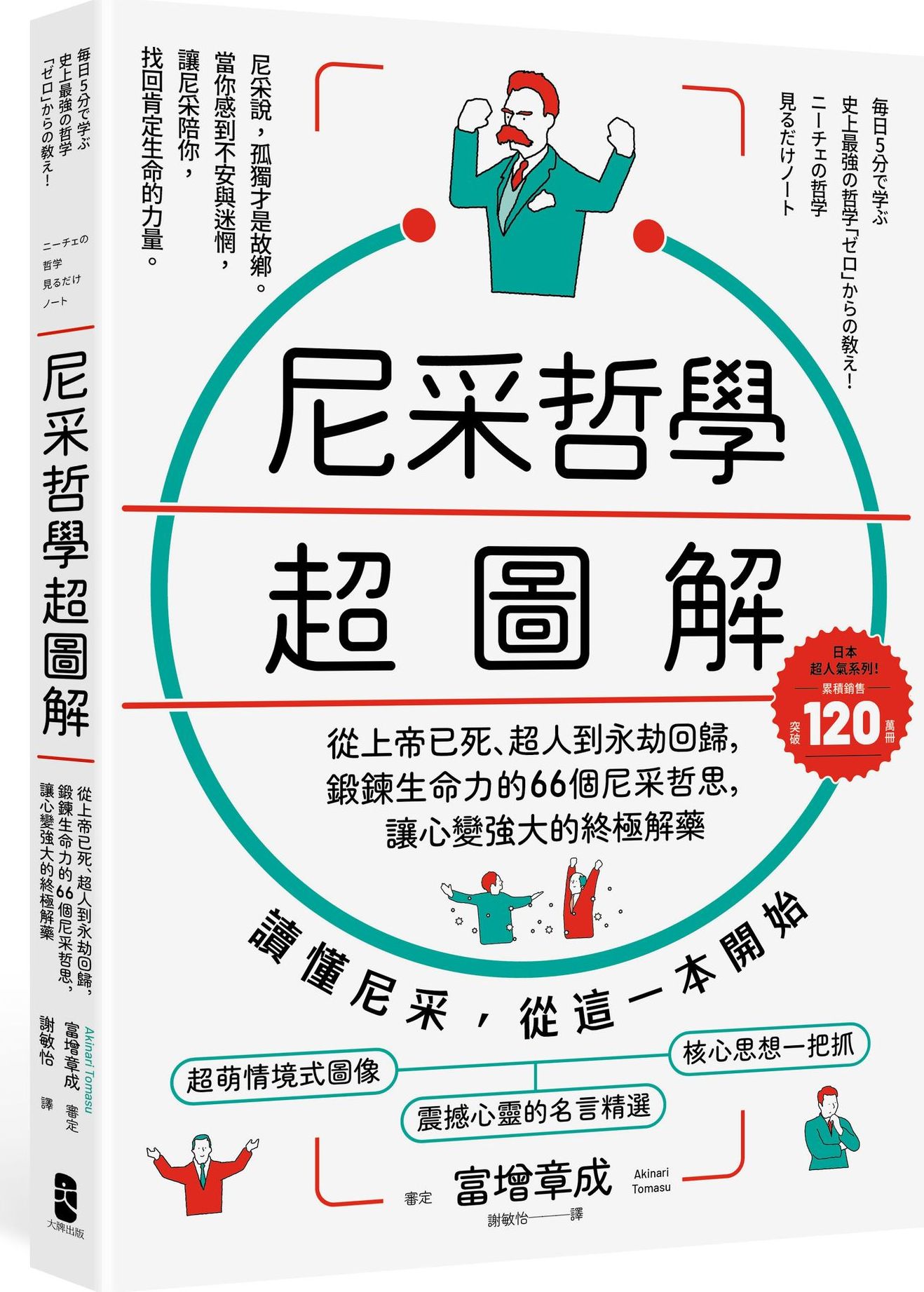 尼采哲學超圖解： 從上帝已死、超人到永劫回歸，鍛鍊生命力的66個尼采哲思，讓心變強大的終極解方【暢銷紀念版】【城邦讀書花園】
