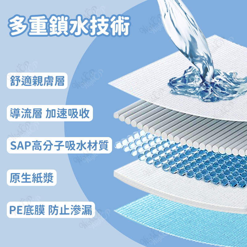 寵物尿布墊 狗狗尿墊 寵物尿墊 狗狗尿布 尿布墊 狗尿墊 寵物加厚尿墊 寵物輕薄尿墊 寵物尿布【2021001】 3