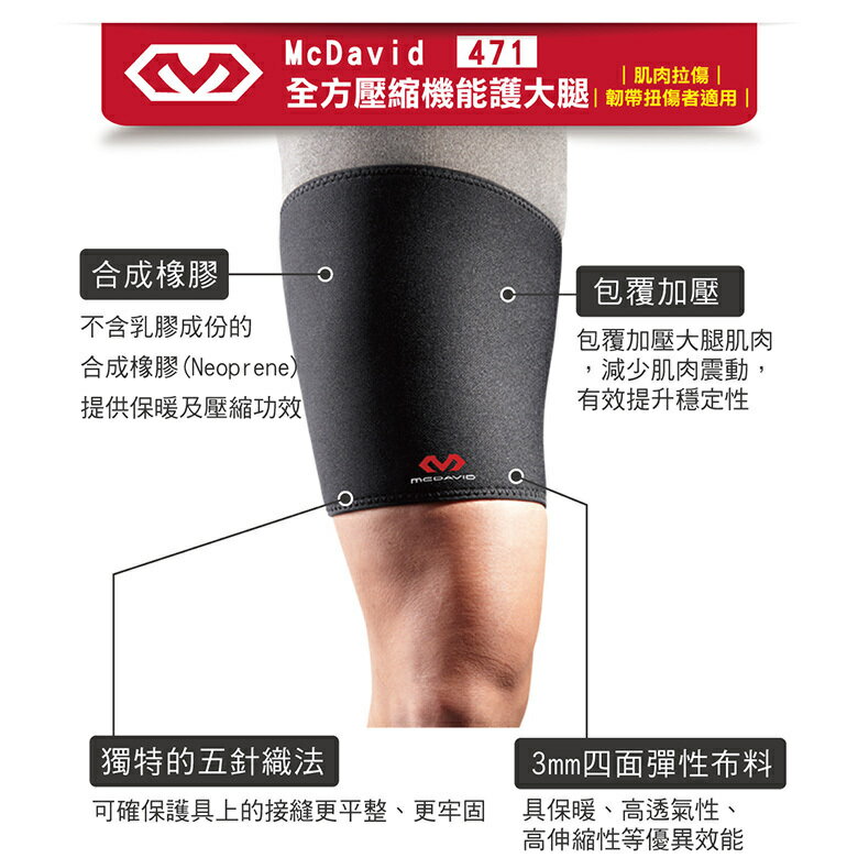 MCDAVID 壓縮機能護大腿(MD471-L) [大買家]