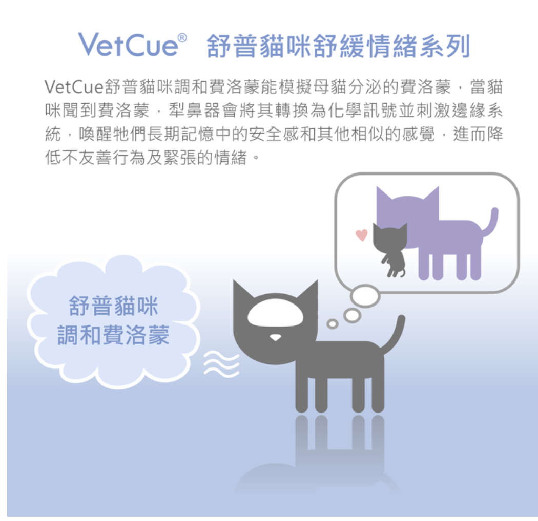 [現貨] VetCue舒普 貓咪舒緩情緒費洛蒙系列~插電組 /補充組/噴劑 貓咪費洛蒙 費洛貓 放輕鬆 安撫情緒/舒緩壓力 2