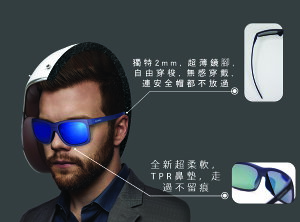 Wayfare 再創新 全新方框柔軟鼻墊 超輕薄鏡腳服貼耳後 寶麗來 偏光 防霧 抗藍光 防水 抗紫外線 TR90 塑膠鈦 （柔皮藍）