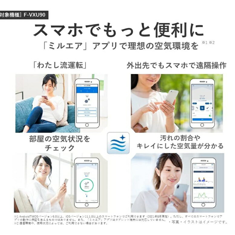 【日本直送！快速發貨！】 Panasonic Nanoe 加濕 空氣淨化器 F-VXU90 頂級 旗艦款 5