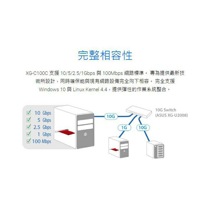 【含稅公司貨】 ASUS 華碩 XG-C100C V2 10GbE RJ45網路卡 10G PCIe 網卡 現貨熱銷 2