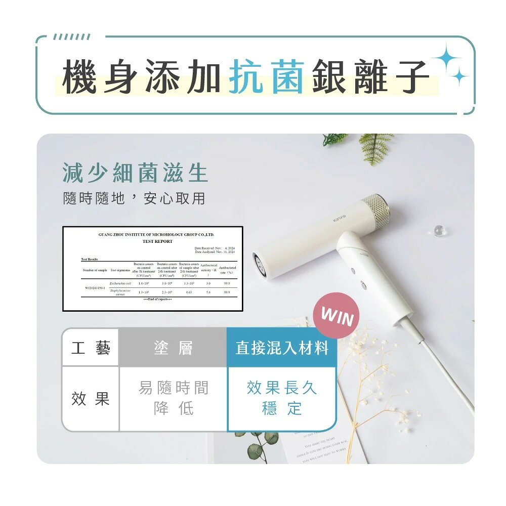 【KINYO】小旋風｜全球電壓無刷吹風機 (KH) 高速大風量 國際電壓 折疊 負離子 |低噪音 8