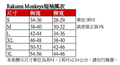 Rakuten Monkeys短袖風衣 2