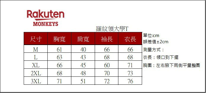 Rakuten Monkeys 羅紋領大學T 4