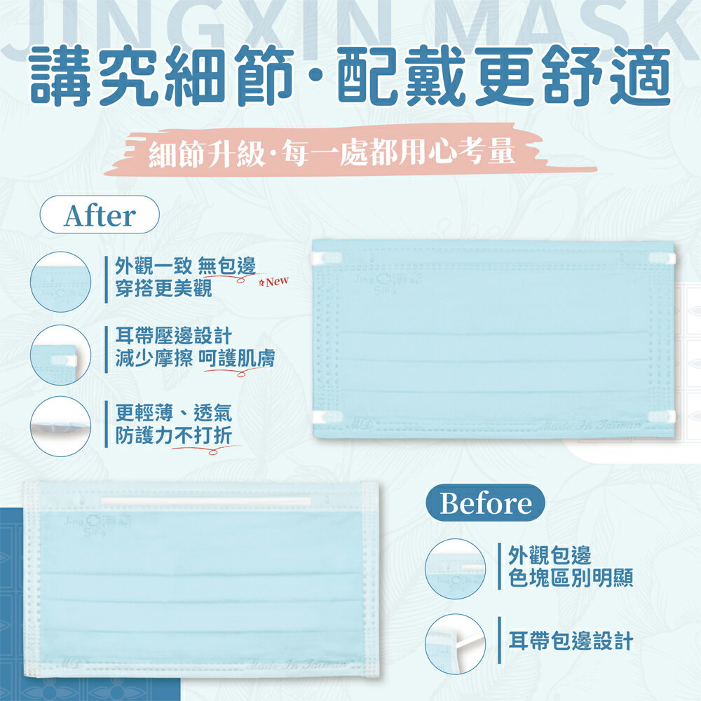 台灣製造 淨新口罩 口罩 醫療口罩 SGS檢驗 拋棄式口罩 成人口罩 兒童口罩 幼幼口罩 3D口罩 台灣口罩 平面口罩【Z036】 3