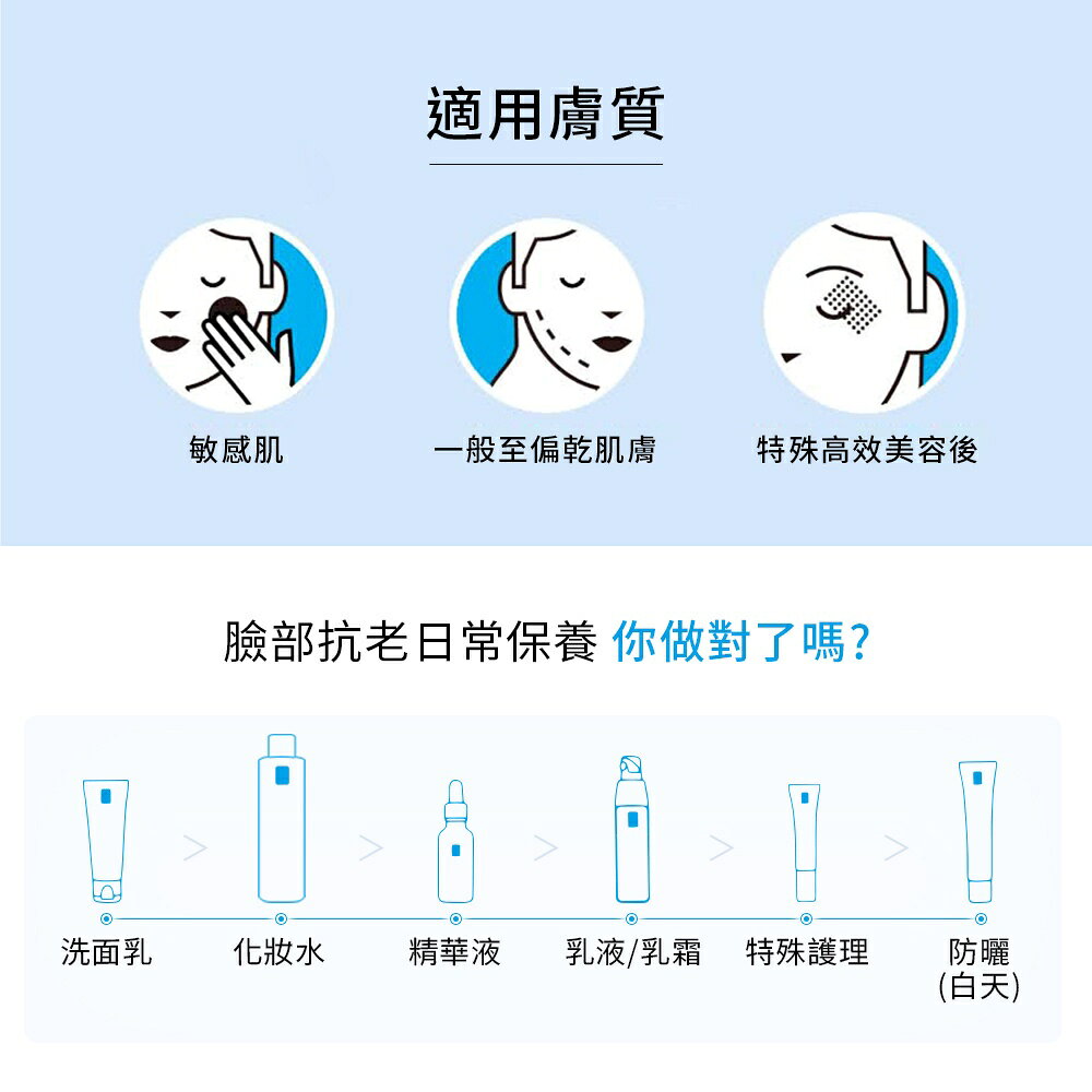 理膚寶水 B5 彈潤修復精華 (B5小藍瓶) 7