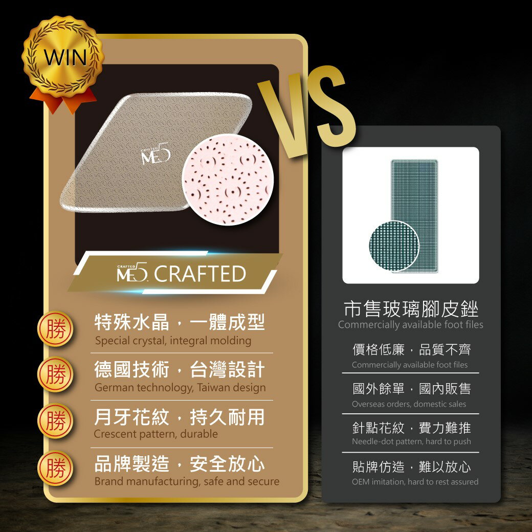 【ME5】C008 微米腳皮銼 6