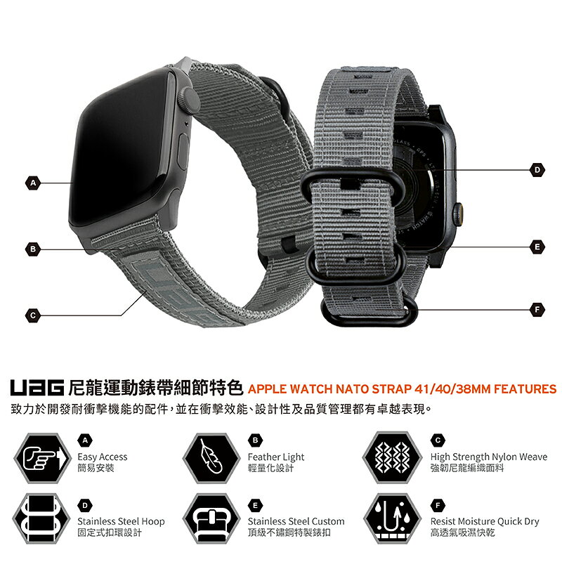 UAG Apple watch 38 40 42 44 45 41 mm 不鏽鋼 尼龍 腕帶 錶帶 替換帶 時尚錶帶 2
