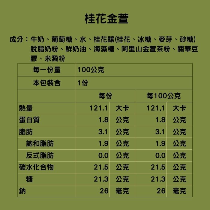 Gelato義式冰淇淋-桂花金萱