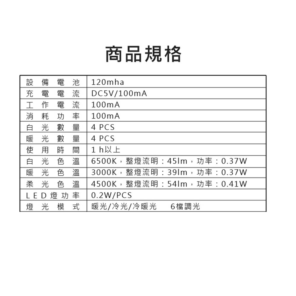 IS-P02 可拆卸充電迷你補光燈 雲台補光燈 自拍桿替換配件 手機夾 適用Q05 Q06 L16美顏燈 自拍桿三腳架 桌面/落地直播支架 6