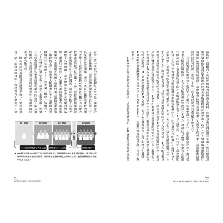 別理假訊息.擁抱真科學：從疫苗施打.新藥開發.成癮問題.毒品合法 3