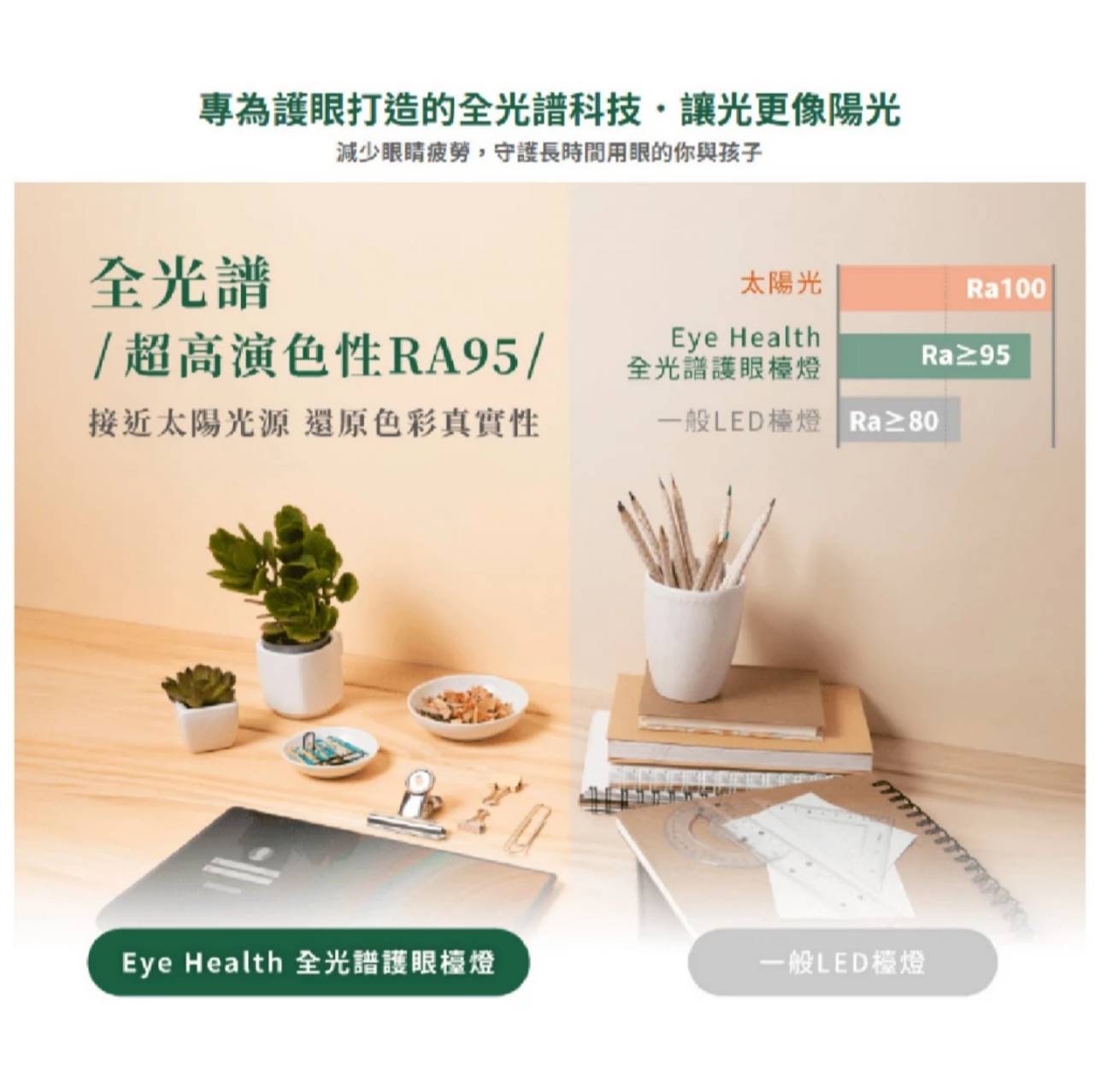 舞光 LED Eye Health 全光譜護眼檯燈 智慧 調光 調色 書桌燈 閱讀燈 夾燈 檯燈 (A Light) 2