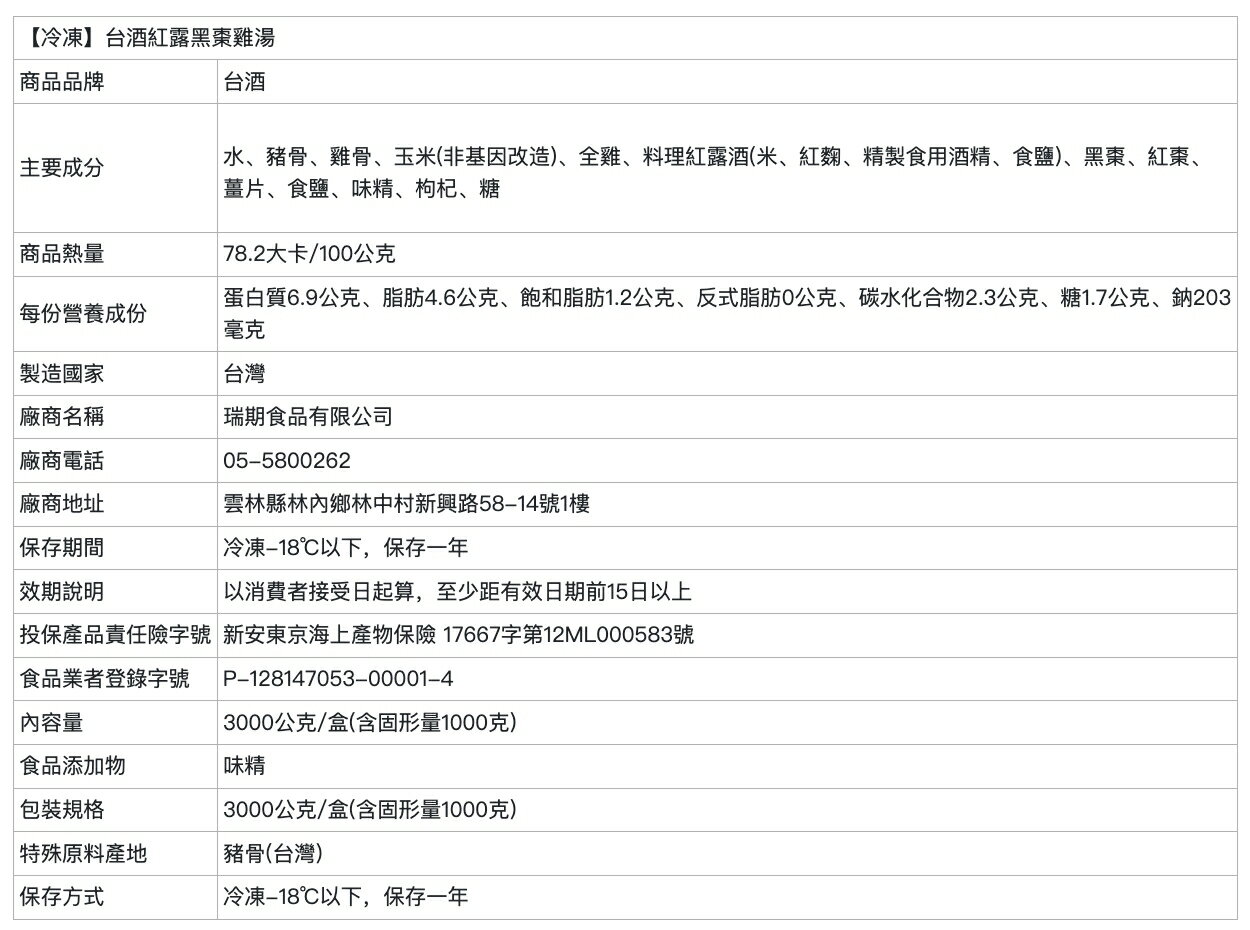【台酒旗艦店】台酒富滿平安組(適合6~8人)(10道) 2026台酒年菜預購 到貨區間:1/26-1/30【冷凍】 3