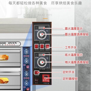 【可開發票】電熱烤箱二層四盤烘烤爐一層二盤食品烘爐商用蛋撻蛋糕披薩烘爐