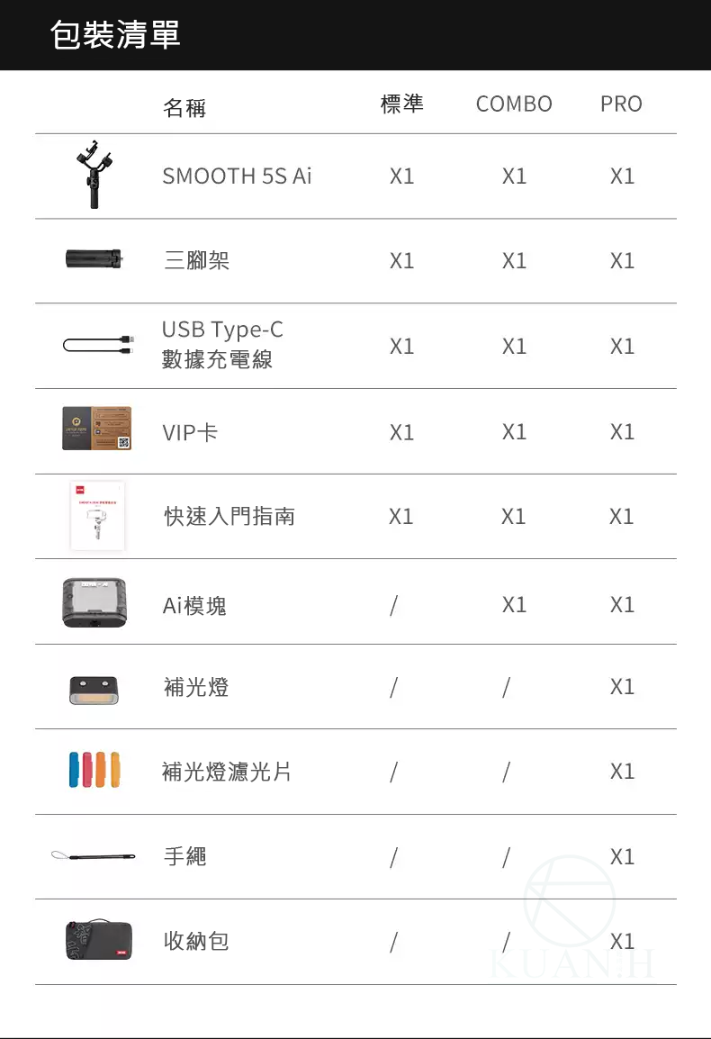 ZHIYUN 智雲 Smooth 5S AI 標準 COMBO & PRO 手機穩定器 三軸手機穩定器 防抖VLOG手機｜領券最高折$220 8