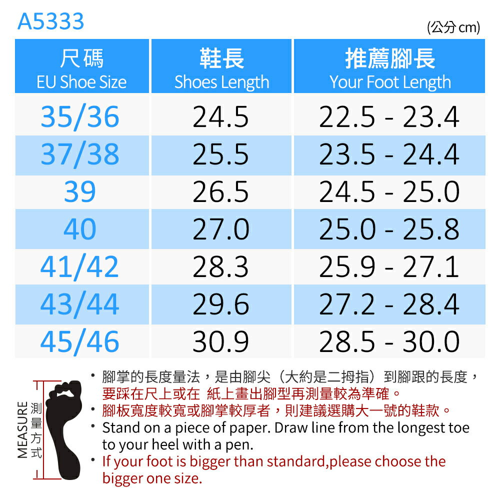 G.P(男女共同款)AQUOS綠藻蛙特布希洞洞鞋 拖鞋 男女鞋-黑色 治裝激推 8