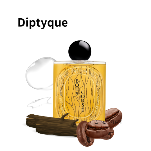 【Diptyque】大千之蘊 暖木之息(撫木之息) 淡香精100ml|保養換新妝⚡專櫃保養彩妝 品牌香氛 0