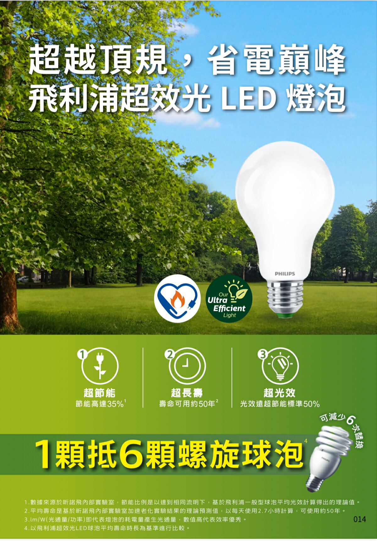 飛利浦 LED 真彩光 燈泡 8.5W 10.5W 12.5W 14.5W 電燈泡 白光 自然光 黃光 新上市 2