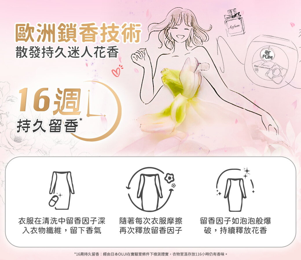 ar FUM 紡優美 5合1香氛洗衣膠囊/洗衣球 洗衣凝膠球 洗衣膠球 補充包45顆 (4入)共180顆 抗菌/木質調/花香調/五合一濃縮/強力洗淨/護色/抗臭 6