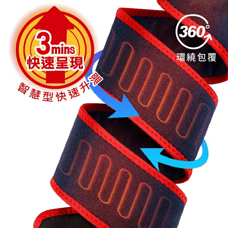 【醫護寶】Sunlus三樂事-行動智能熱敷墊環繞多部位 SP1408 贈行動電源 痠痛 媽媽手 膝蓋 4