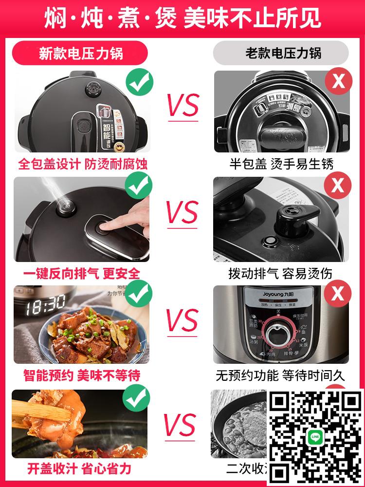 110V伏5L高壓鍋電壓力鍋智慧電飯煲小家電廚房電器家用臺灣加拿大