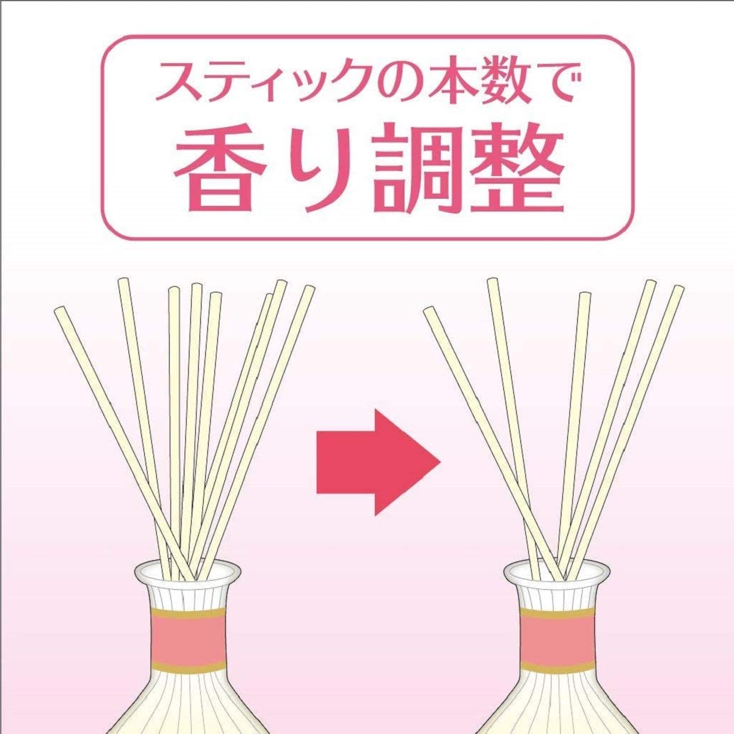 【江戶物語】(特價) 日本製 小林製藥 Sawaday 日比谷花壇精油擴香瓶系列 5種香味 室內芳香 室內香氛 送禮 3