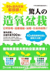 99%室內空氣都很髒！驚人的造氧盆栽：它呼你吸，遠離過敏氣喘有毒致癌物！40種製造新鮮空氣的植物大公開
