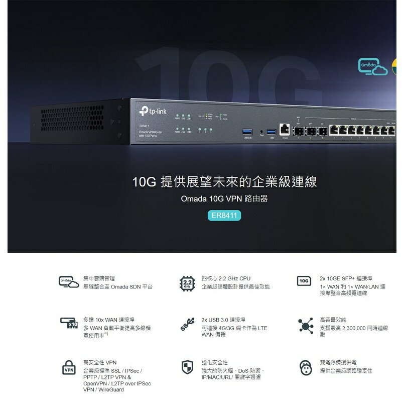米特3C數位–TP-LINK ER8411 Omada 10G VPN路由器 1