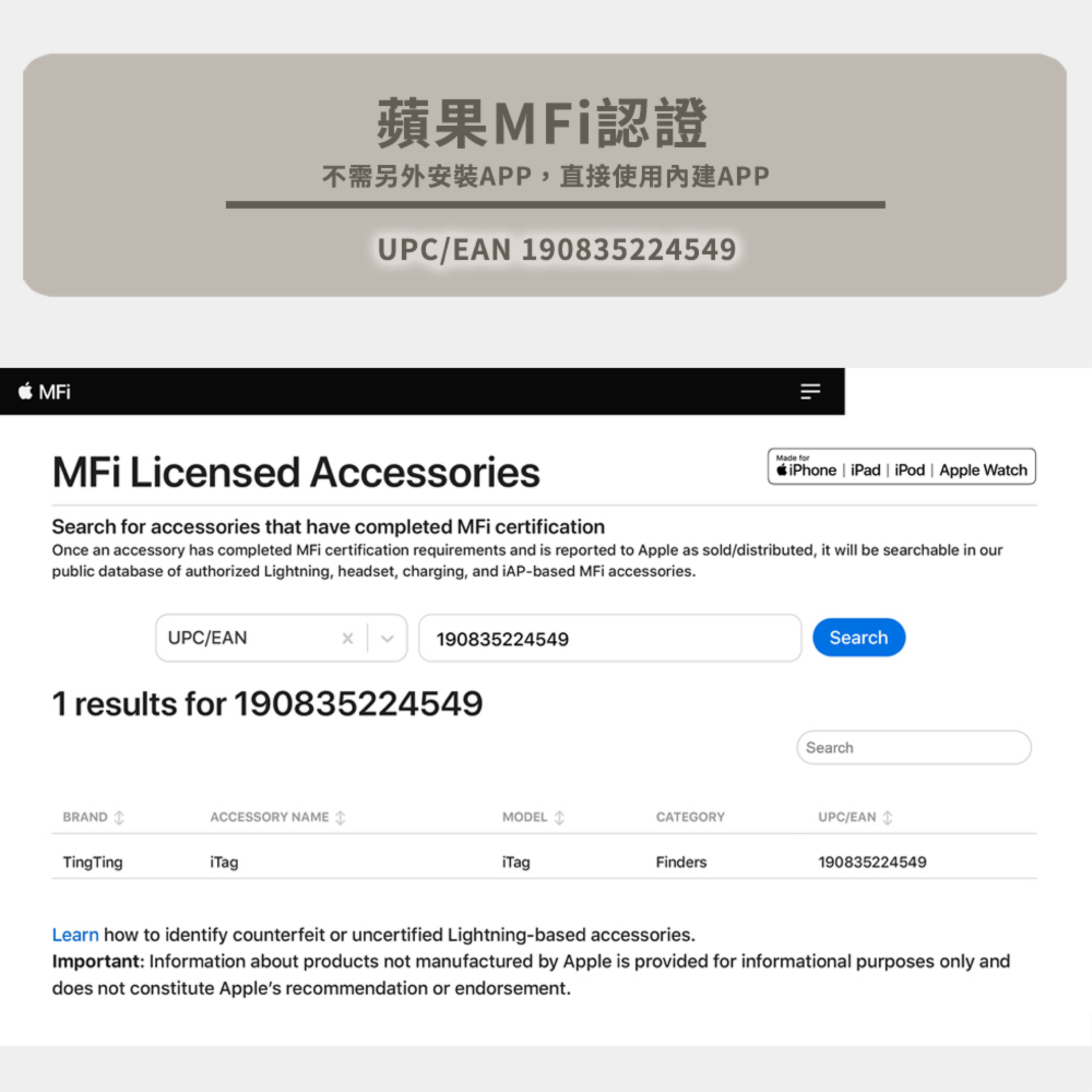 iFind 定位器 追蹤器 GPS定位器 全球追蹤器 老人 小孩 寵物定位器 物品定位 圓型 ios 蘋果 6