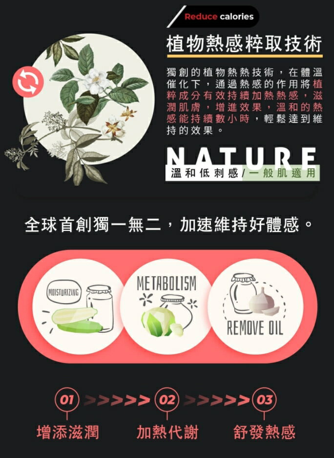 KAFEN 緊緻沐浴乳 卡氛SoLala美體緊膚沐浴露 300ml 【櫻桃嚴選】 3