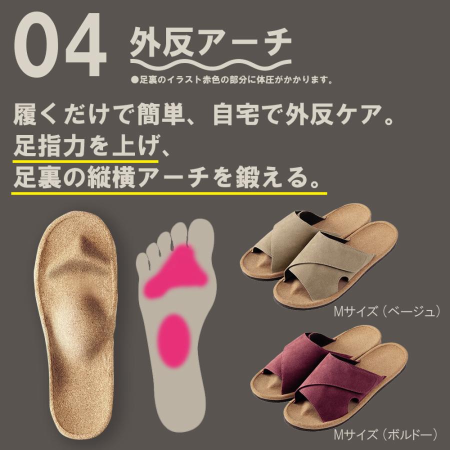 日本 alphax fumippa 健康室內拖鞋 按摩拖鞋 舒壓 減壓拖 指壓 穴位 腳底按摩 母親節 5