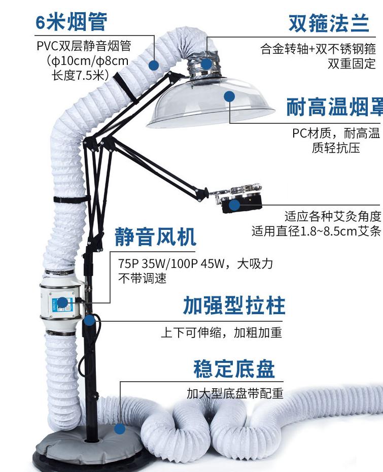 艾炙館吸煙神儀器向艾艾灸排煙抽煙風機系統家用支架小型架子風機 森馬先生旗艦店