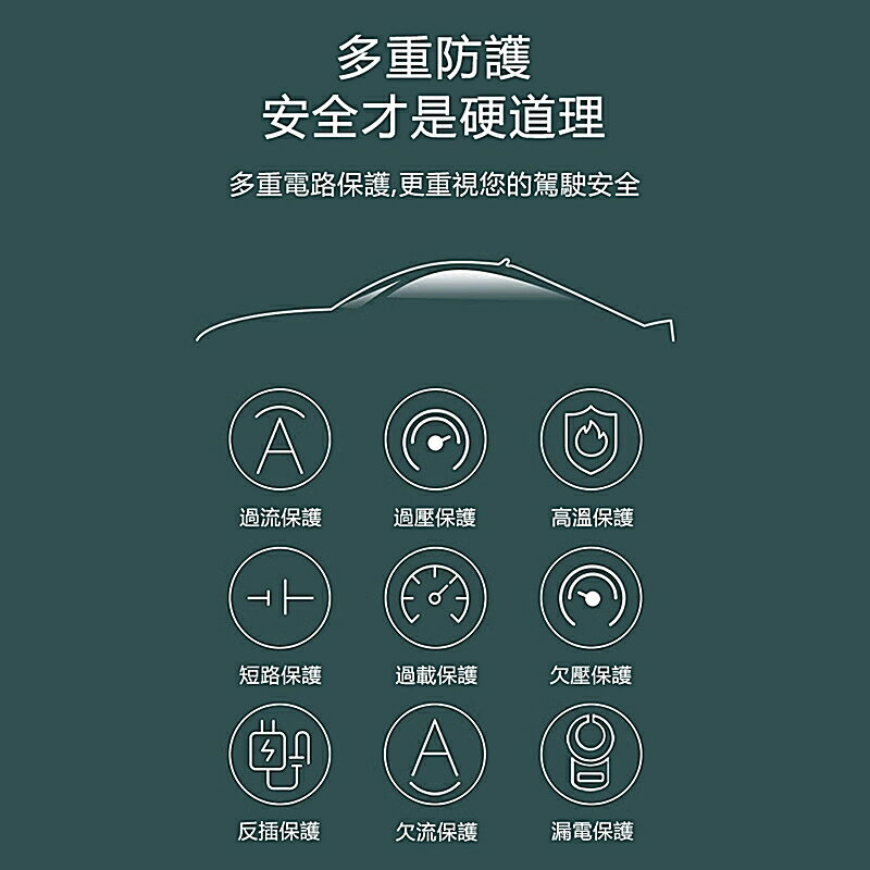 Baseus倍思 樂行車載藍牙MP3雙口充電器CCLH01【APP享6%回饋】 8