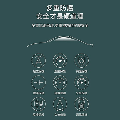 Baseus倍思 樂行車載藍牙MP3雙口充電器CCLH01【APP享6%回饋】 8