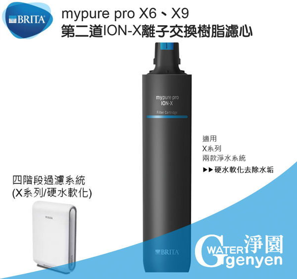 德國 BRITA mypure pro 離子交換樹脂濾芯 ION-X ( 適用X6、X9 超微濾過濾系統第二道濾心)(有效去除水垢)