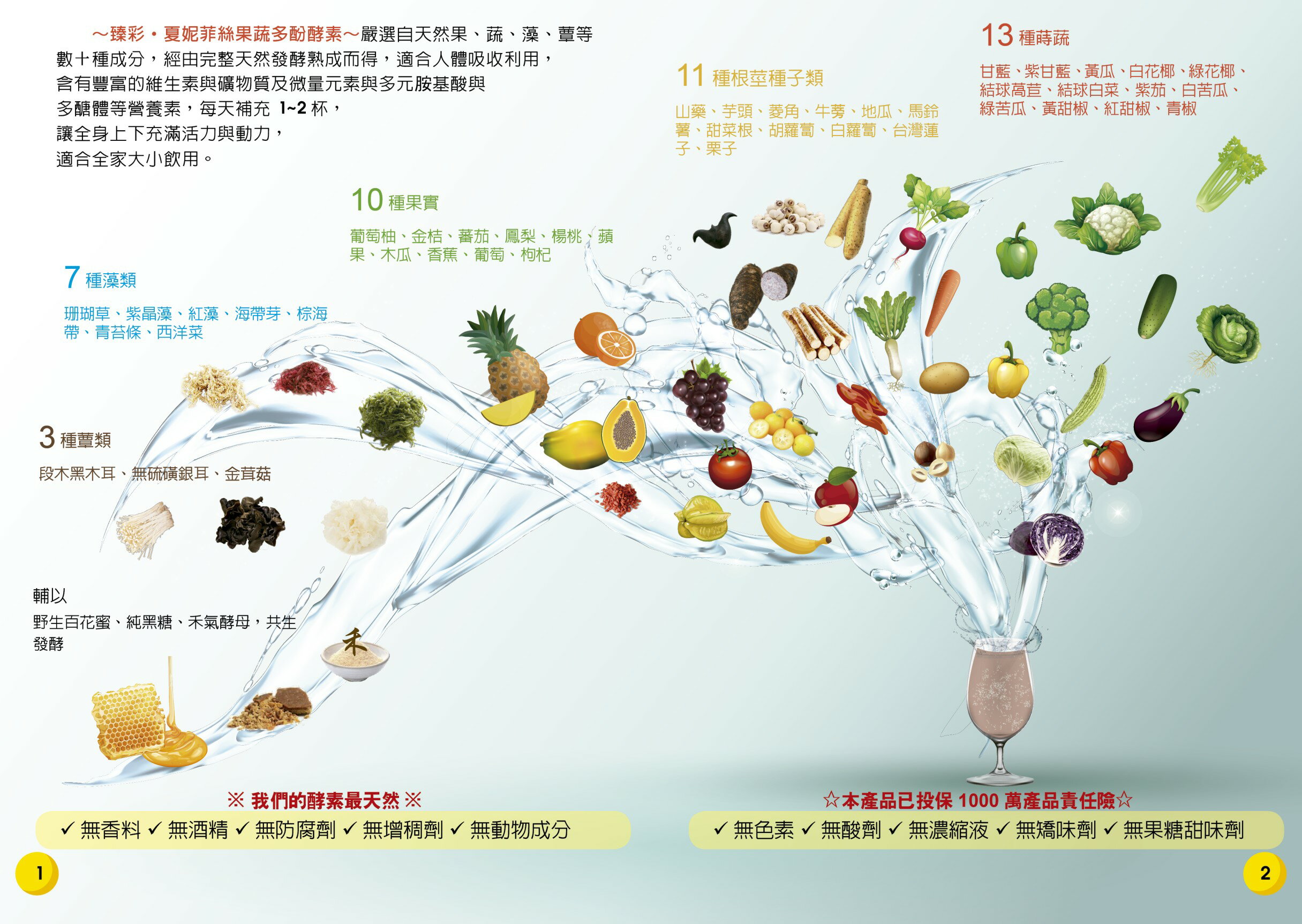 夏妮菲絲果蔬多酚酵素隨行包10入/盒 4